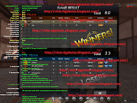 Update Terbaru Cheat Point Blank Garena Indonesia 1, 2, 3 April 2016 VIP (Wallhack, ESP Name, AIM, Auto HS, RPG Killer, Zombie Killer, Replace Weapon, Vote Kick, Bomberman)