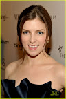 Wallpapers Anna Kendrick