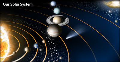  Anda akan diajak untuk sanggup menganalisis tanda-tanda alam dan keteraturannya dalam cakupan me Pintar Pelajaran Gaya dan Medan Gravitasi : Hukum Gravitasi Newton, Hukum Kepler, Kecepatan Satelit Mengelilingi Bumi, Pengukuran Konstanta Universal, Energi Potensial