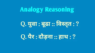 Analogy Reasoning Questions for SSC CGL