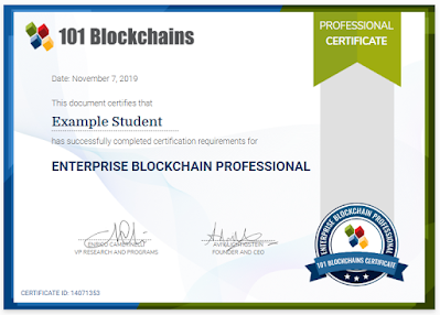 best online Blockchain Certification for beginners