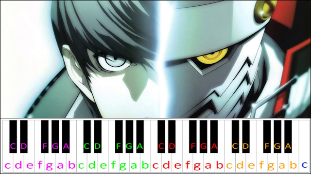 I'll Face Myself (Persona 4) Piano / Keyboard Easy Letter Notes for Beginners