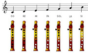 Para saber como suena en el piano experimenta ingresando a: