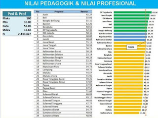 Pedoman Program Peningkatan Kompetisi