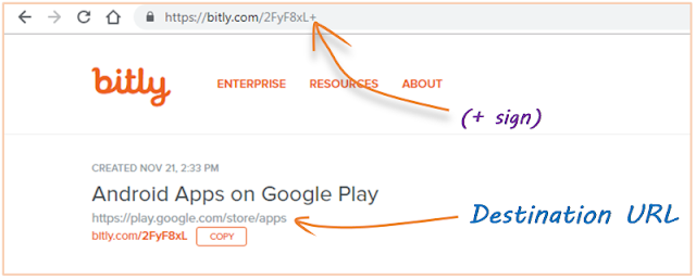 Preview-Destination-link-using-Bitly