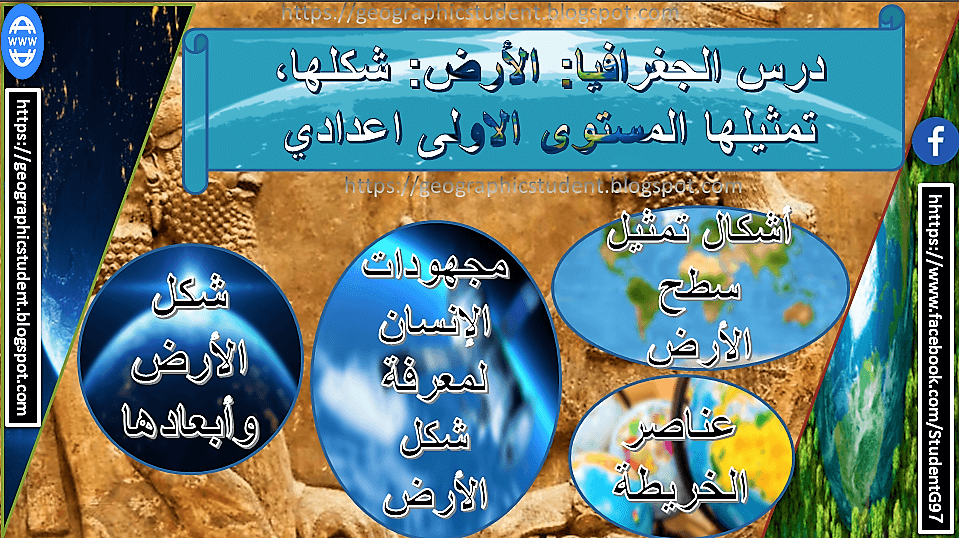 درس الجغرافيا: الأرض: شكلها، تمثيلها المستوى الاولى اعدادي