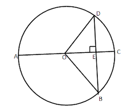 Soal matematika tentang unsur-unsur lingkaran