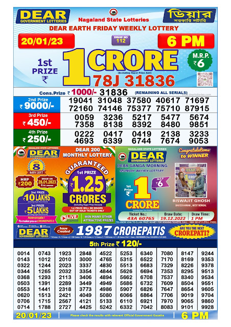 nagaland-lottery-result-20-01-2023-dear-earth-friday-today-6-pm