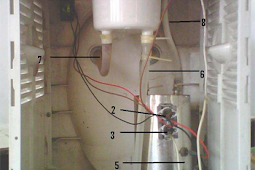Cara Memperbaiki Dispenser Bocor Dari Atas