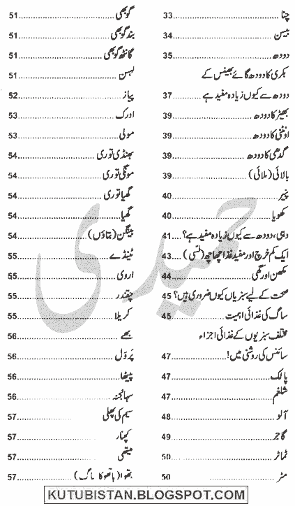 Contents of the Urdu book Sehat Aur Zindagi by Khushtar Girami