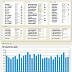 FUNCube-2 Telemetry 