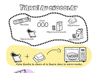 Plus de 400 recette illustrée gateau au chocolat 785093
