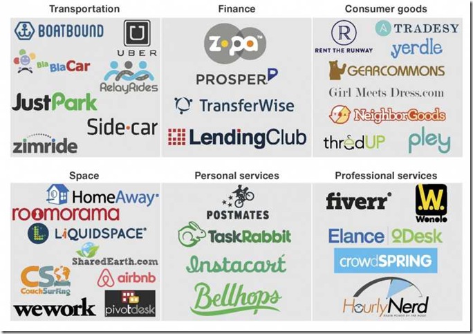 uber