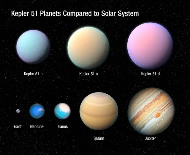 kepler-51-misteri-manis-sistem-planet-permen-kapas-informasi-astronomi