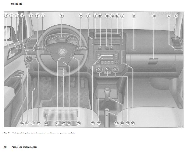 Manual do Meu Carro