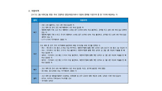   홍익대 입학처, 홍대, 홍익대 세종, 2018 홍익대 논술, 홍익대 수시 추가합격, 홍익대학교 수강신청, 홍익대학교 클래스넷, 2017 홍대 정시, 홍익 대학교 면접, 숭실대 입학처, 동국대 입학처