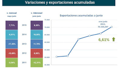 Asesores economicos independientes 4-2