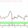 Eth To Inr - How to withdraw ETH as INR into your Bank Account - YouTube - What is the current eth to inr exchange rate?