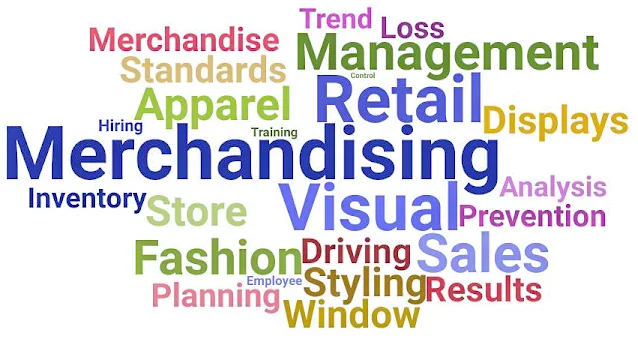 A French Retailer is Hiring Merchandising Manager for Bangladesh