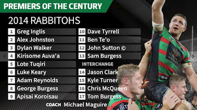 Premiers of the 2000s - 2014 Rabbitohs
