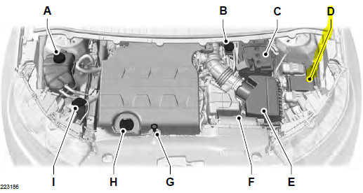 D - Engine compartment fuse box Location - 3.5L DURATEC