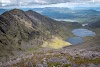 Conquering Ireland's Carrauntoohil Peaks A Journey of Fear, Faith, and Friendship