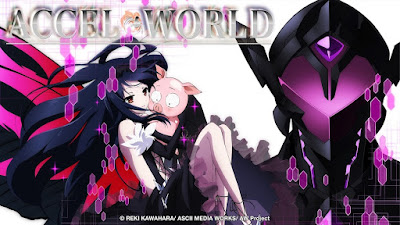 Accel World End of Burst v1.00 Mod Apk (Weakness Enemy)