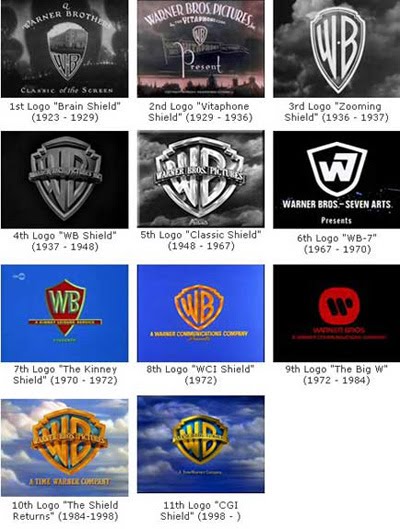 warnerbros logo design