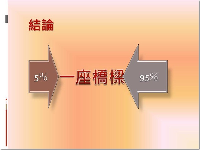 投影片22