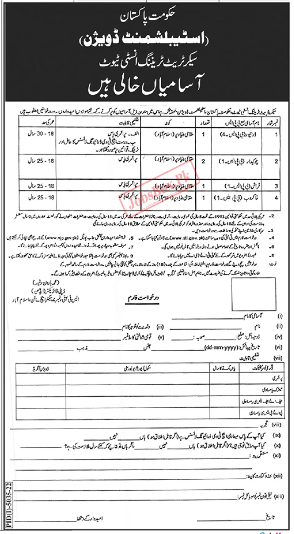 Establishment Division Government of Pakistan Jobs 2023 Latest Advertisement