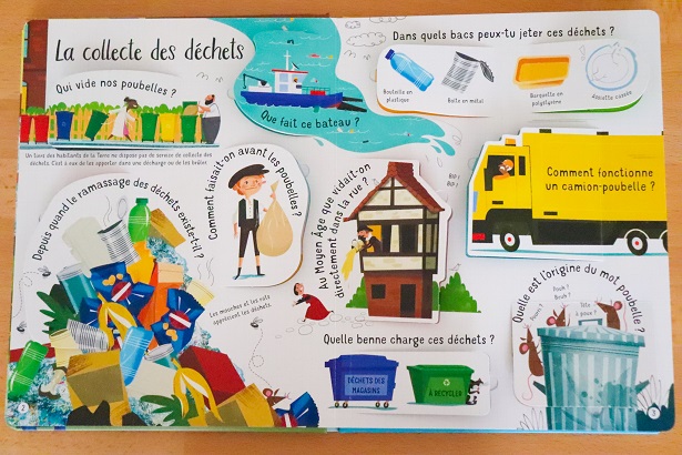 Mon livre questions-reponses Les dechets et le recyclage - usborne