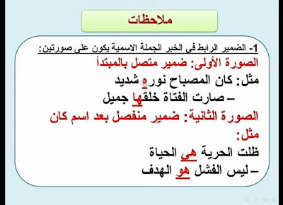 كان وأخواتها أو الأفعال الناقصة (وقد سمّيت ناقصة لأنها لا تكتفي بمرفوعها، أي لا تتمّ الفائدة بها والمرفوع بعدها، بل تحتاج مع المرفوع إلى منصوب) في اللغة العربية هي أفعال ناسخة تدخل على الجملة الاسمية فترفع المبتدأ ويسمى اسمها وتنصب الخبر ويسمى خبرها