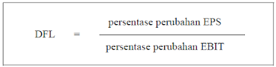 Rumus Leverage Keuangan (Financial Leverage)