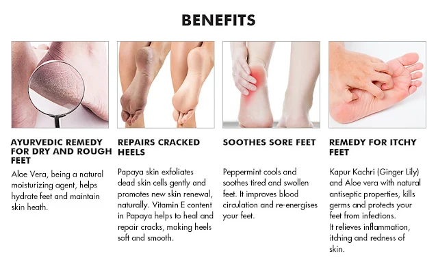 moha: Foot Cream For Rough, Dry and Cracked Heel, Feet Cream For Heel Repair With Benefits Of AleoVera, Papaya & Peppermint (50 ML X 2)