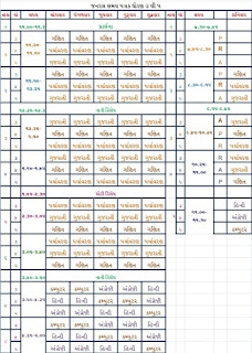 PRIMARY SCHOOL TIME TABLE EXCEL FILES FOR STANDARD 3 TO 8