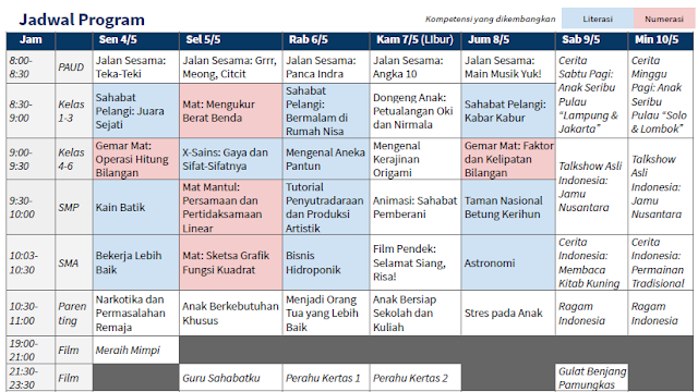 jadwal belajar dari rumah 4 s/d 10 Mei 2020