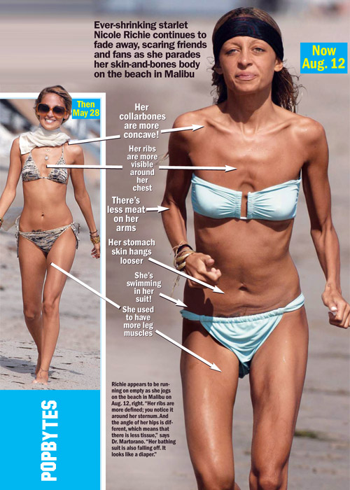 nicole richie thinspiration. of Nicole Richie to