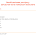 Bonificaciones que reciben los Docentes Contratados