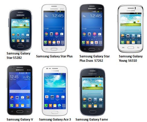 Harga hp samsung android harga hp samsung android info 