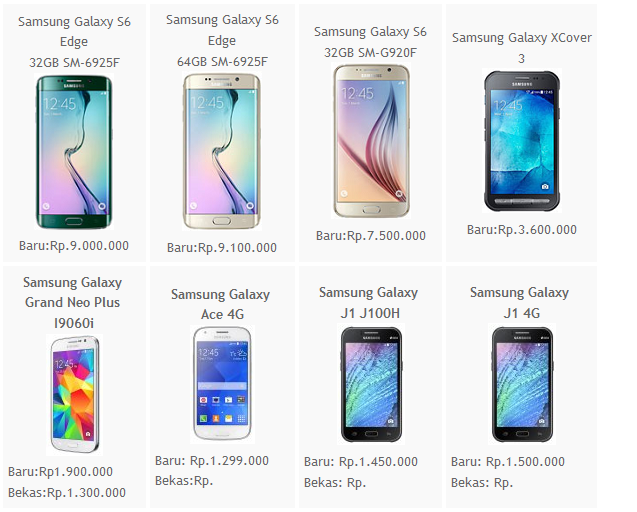Daftar Harga Smartphone Samsung Galaxy Android Terbaru Januari 2016