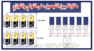 ما الفرق (مقارنة ) بين طريقة التوصيل على التوالي والتوصيل على التوازي مقارنة بين التوصيل على التوالي والتوازي التوصيل على التوالي والتوازي pdf التوصيل على التوازي في المنازل توصيل المصابيح على التوالي والتوازي الفرق بين التوصيل على التوالي وعلى التوازي علل توصل الاجهزة في المنازل على التوازي شروط التوصيل علي التوالي ، توصيل البطاريات على التوالي