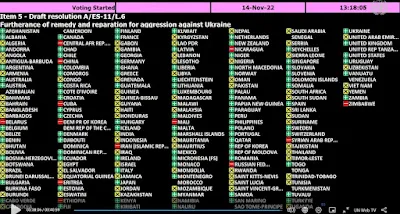 Reparationen Russlands an die Ukraine