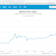 Bitcoins and how to get them!