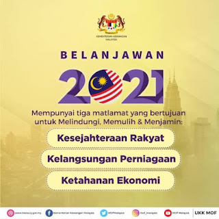 bajet 2021