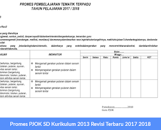 Promes PJOK SD Kurikulum 2013 Revisi Terbaru 2017 2018