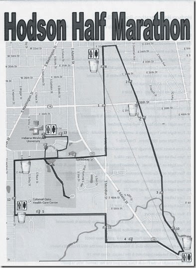 Course Map