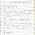 Antihistaminic agents (Med Chem:- 2) Notes Download