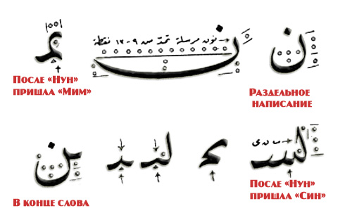 Арабский алфавит, буква "Нун"