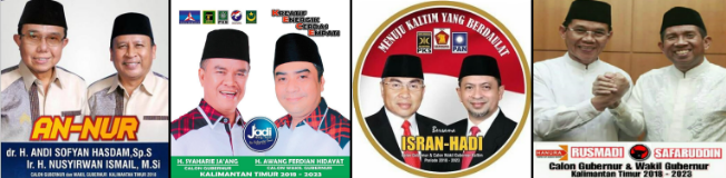 Pasangan calon Gubernur dan wakil Gubernur provinsi Kalimantan Timur (Kaltim) 2018