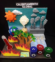 Maquetas sobre el calentamiento mundial